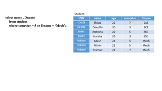 select name , Dname
from student
where semester = 5 or Dname = ‘Mech’;
 