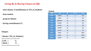 Group By & Having Clauses in SQL
select dname ,Count(Dname) as NO_of_Students
from student
group by Dname
having count(dname)>2;
Output:
| dname | NO_of_Students |
+-------+----------------+
| CSE | 3 |
| Mech | 3 |
+-------+----------------+
 