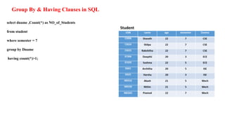 Group By & Having Clauses in SQL
select dname ,Count(*) as NO_of_Students
from student
where semester = 7
group by Dname
having count(*)>1;
 