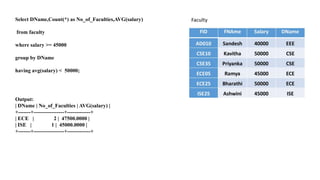 Select DName,Count(*) as No_of_Faculties,AVG(salary)
from faculty
where salary >= 45000
group by DName
having avg(salary) < 50000;
Output:
| DName | No_of_Faculties | AVG(salary) |
+-------+-----------------+-------------+
| ECE | 2 | 47500.0000 |
| ISE | 1 | 45000.0000 |
+-------+-----------------+-------------+
 