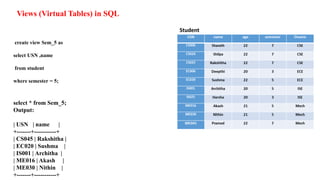 create view Sem_5 as
select USN ,name
from student
where semester = 5;
Views (Virtual Tables) in SQL
select * from Sem_5;
Output:
| USN | name |
+-------+-----------+
| CS045 | Rakshitha |
| EC020 | Sushma |
| IS001 | Architha |
| ME016 | Akash |
| ME030 | Nithin |
+-------+-----------+
 