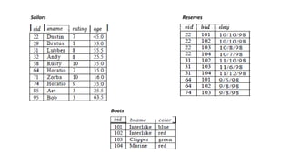 Sailors Reserves
Boats
 