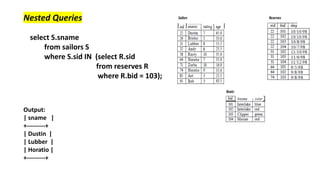 Nested Queries
select S.sname
from sailors S
where S.sid IN (select R.sid
from reserves R
where R.bid = 103);
Output:
| sname |
+---------+
| Dustin |
| Lubber |
| Horatio |
+---------+
 