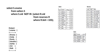 select S.sname
from sailors S
where S.sid NOT IN (select R.sid
from reserves R
where R.bid = 103);
Output:
| sname |
+---------+
| Brutus |
| Andy |
| Rusty |
| Horatio |
| Zorba |
| Art |
| Bob |
+---------+
 
