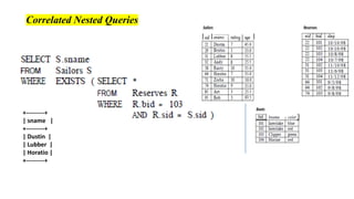 +---------+
| sname |
+---------+
| Dustin |
| Lubber |
| Horatio |
+---------+
Correlated Nested Queries
 