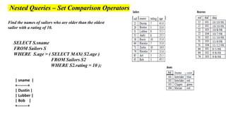 Nested Queries – Set Comparison Operators
Find the names of sailors who are older than the oldest
sailor with a rating of 10.
SELECT S.sname
FROM Sailors S
WHERE S.age > ( SELECT MAX( S2.age )
FROM Sailors S2
WHERE S2.rating = 10 );
| sname |
+--------+
| Dustin |
| Lubber |
| Bob |
+--------+
 