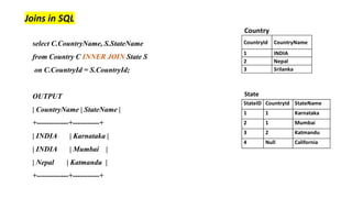Joins in SQL
select C.CountryName, S.StateName
from Country C INNER JOIN State S
on C.CountryId = S.CountryId;
OUTPUT
| CountryName | StateName |
+-------------+-----------+
| INDIA | Karnataka |
| INDIA | Mumbai |
| Nepal | Katmandu |
+-------------+-----------+
 