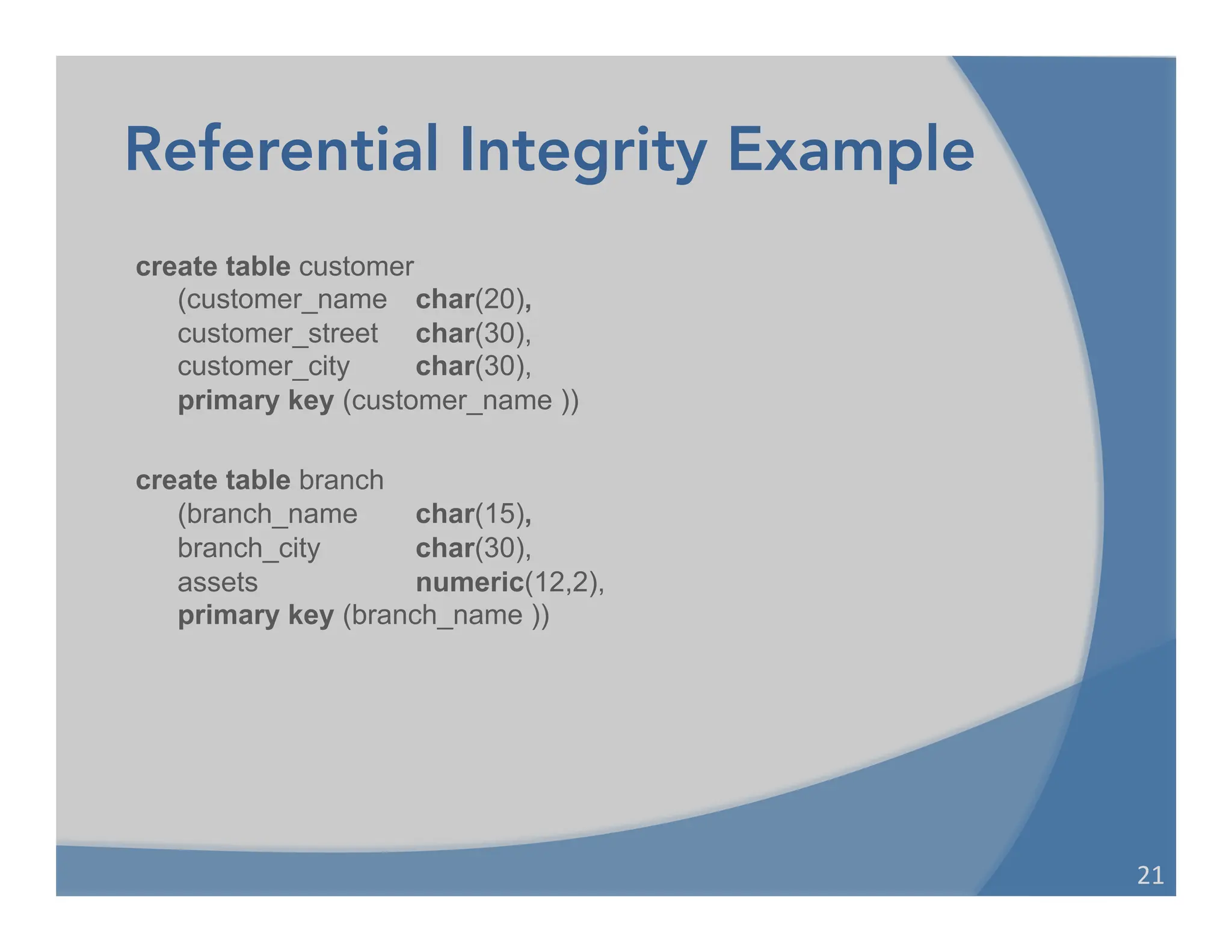 Referential Integrity Example
21	
  
create table customer
(customer_name char(20),
customer_street char(30),
customer_city char(30),
primary key (customer_name ))
create table branch
(branch_name char(15),
branch_city char(30),
assets numeric(12,2),
primary key (branch_name ))
 