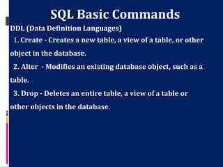 Database Management System DBMS -SQL queries | PPT