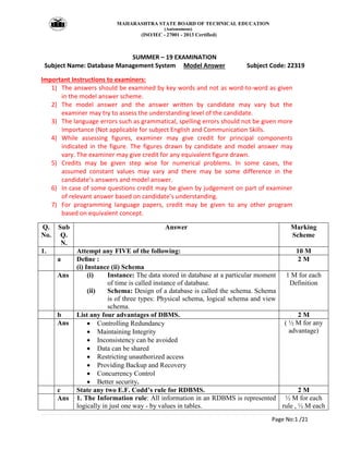 MAHARASHTRA STATE BOARD OF TECHNICAL EDUCATION
(Autonomous)
(ISO/IEC - 27001 - 2013 Certified)
Page No:1 /21
SUMMER – 19 EXAMINATION
Subject Name: Database Management System Model Answer Subject Code: 22319
Important Instructions to examiners:
1) The answers should be examined by key words and not as word-to-word as given
in the model answer scheme.
2) The model answer and the answer written by candidate may vary but the
examiner may try to assess the understanding level of the candidate.
3) The language errors such as grammatical, spelling errors should not be given more
Importance (Not applicable for subject English and Communication Skills.
4) While assessing figures, examiner may give credit for principal components
indicated in the figure. The figures drawn by candidate and model answer may
vary. The examiner may give credit for any equivalent figure drawn.
5) Credits may be given step wise for numerical problems. In some cases, the
assumed constant values may vary and there may be some difference in the
candidate’s answers and model answer.
6) In case of some questions credit may be given by judgement on part of examiner
of relevant answer based on candidate’s understanding.
7) For programming language papers, credit may be given to any other program
based on equivalent concept.
Q.
No.
Sub
Q.
N.
Answer Marking
Scheme
1. Attempt any FIVE of the following: 10 M
a Deﬁne :
(i) Instance (ii) Schema
2 M
Ans (i) Instance: The data stored in database at a particular moment
of time is called instance of database.
(ii) Schema: Design of a database is called the schema. Schema
is of three types: Physical schema, logical schema and view
schema.
1 M for each
Definition
b List any four advantages of DBMS. 2 M
Ans  Controlling Redundancy
 Maintaining Integrity
 Inconsistency can be avoided
 Data can be shared
 Restricting unauthorized access
 Providing Backup and Recovery
 Concurrency Control
 Better security.
( ½ M for any
advantage)
c State any two E.F. Codd’s rule for RDBMS. 2 M
Ans 1. The Information rule: All information in an RDBMS is represented
logically in just one way - by values in tables.
½ M for each
rule , ½ M each
 