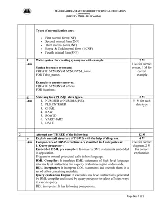 MAHARASHTRA STATE BOARD OF TECHNICAL EDUCATION
(Autonomous)
(ISO/IEC - 27001 - 2013 Certified)
Page No:3 /21
Types of norm...