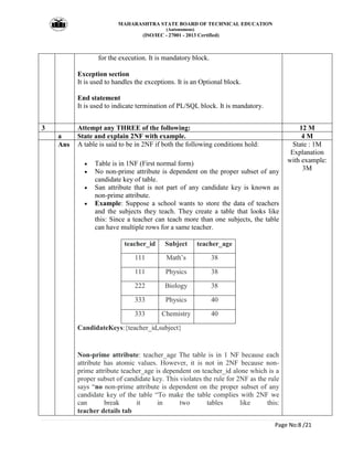 MAHARASHTRA STATE BOARD OF TECHNICAL EDUCATION
(Autonomous)
(ISO/IEC - 27001 - 2013 Certified)
Page No:8 /21
for the execu...