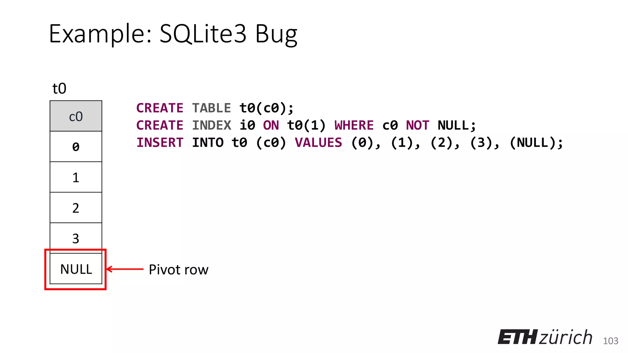 103
Example: SQLite3 Bug
c0
0
1
2
3
NULL
t0
CREATE TABLE t0(c0);
CREATE INDEX i0 ON t0(1) WHERE c0 NOT NULL;
INSERT INTO t0 (c0) VALUES (0), (1), (2), (3), (NULL);
Pivot row
 