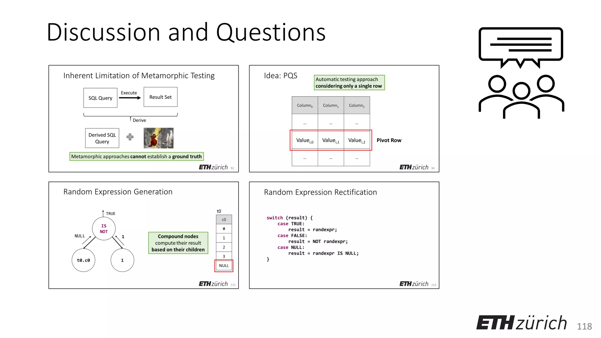 118
Discussion and Questions
 