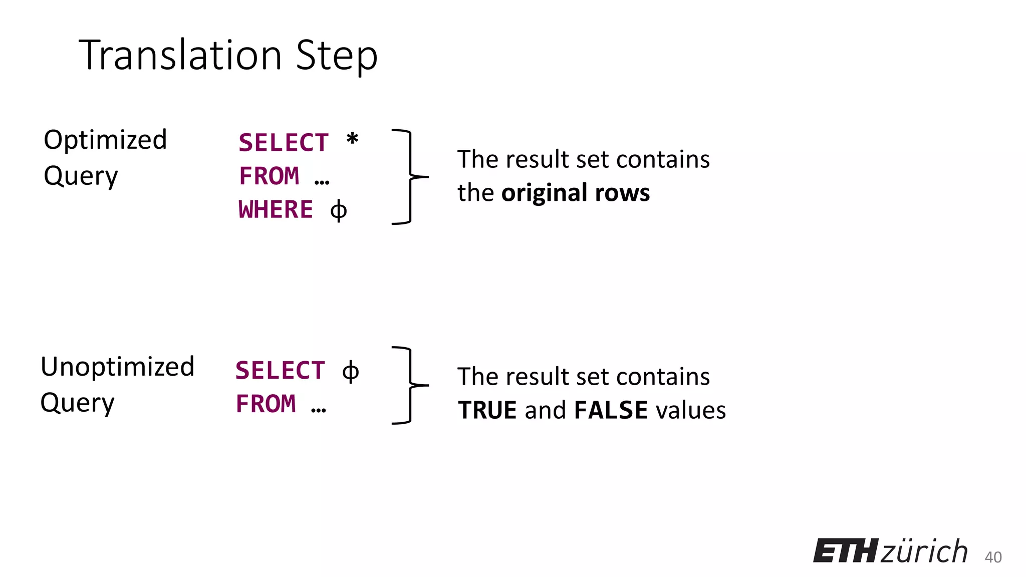 40
Translation Step
SELECT *
FROM …
WHERE φ
SELECT φ
FROM …
Optimized
Query
Unoptimized
Query
The result set contains
the original rows
The result set contains
TRUE and FALSE values
 
