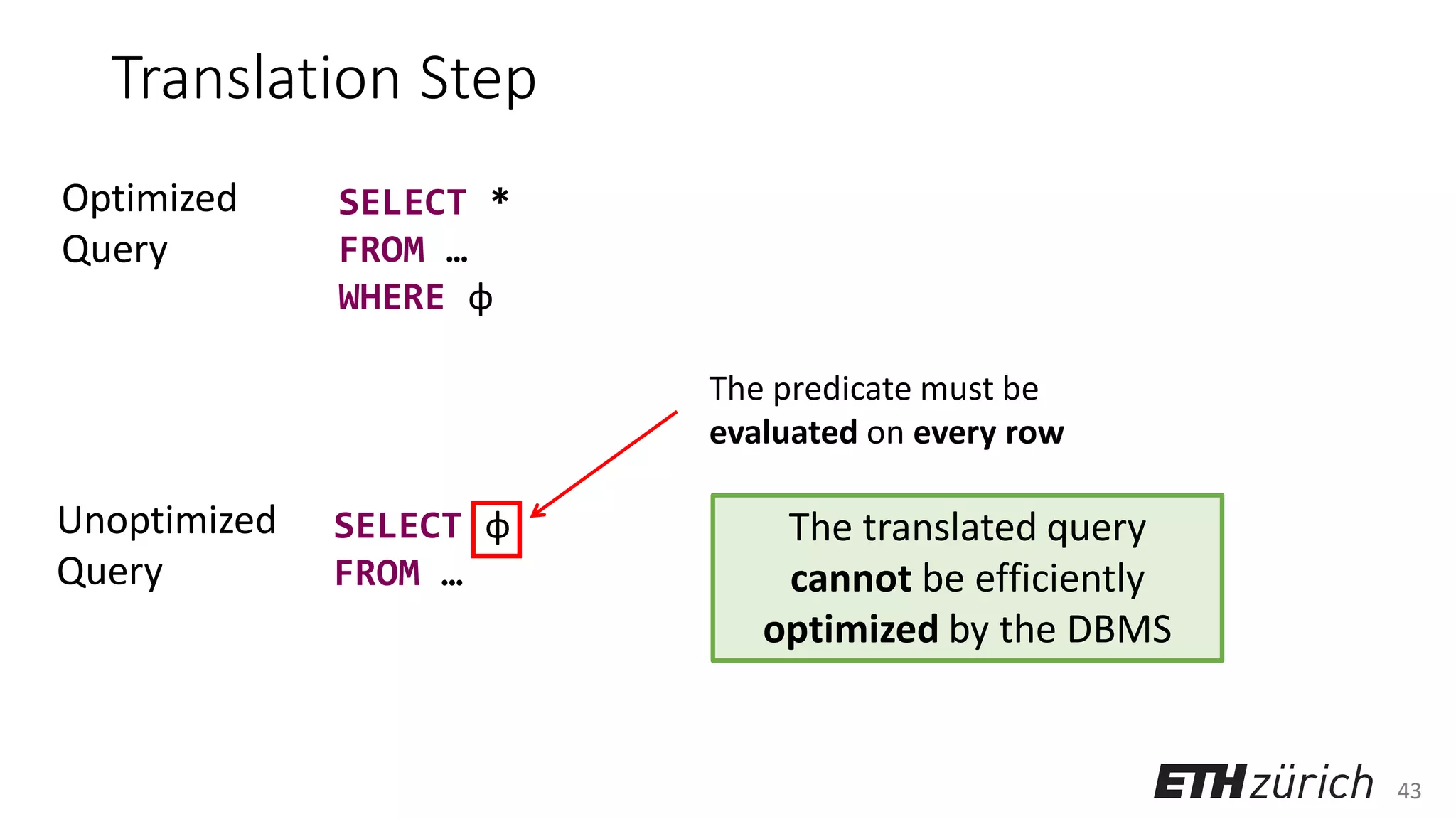 43
Translation Step
The translated query
cannot be efficiently
optimized by the DBMS
SELECT *
FROM …
WHERE φ
SELECT φ
FROM …
Optimized
Query
Unoptimized
Query
The predicate must be
evaluated on every row
 