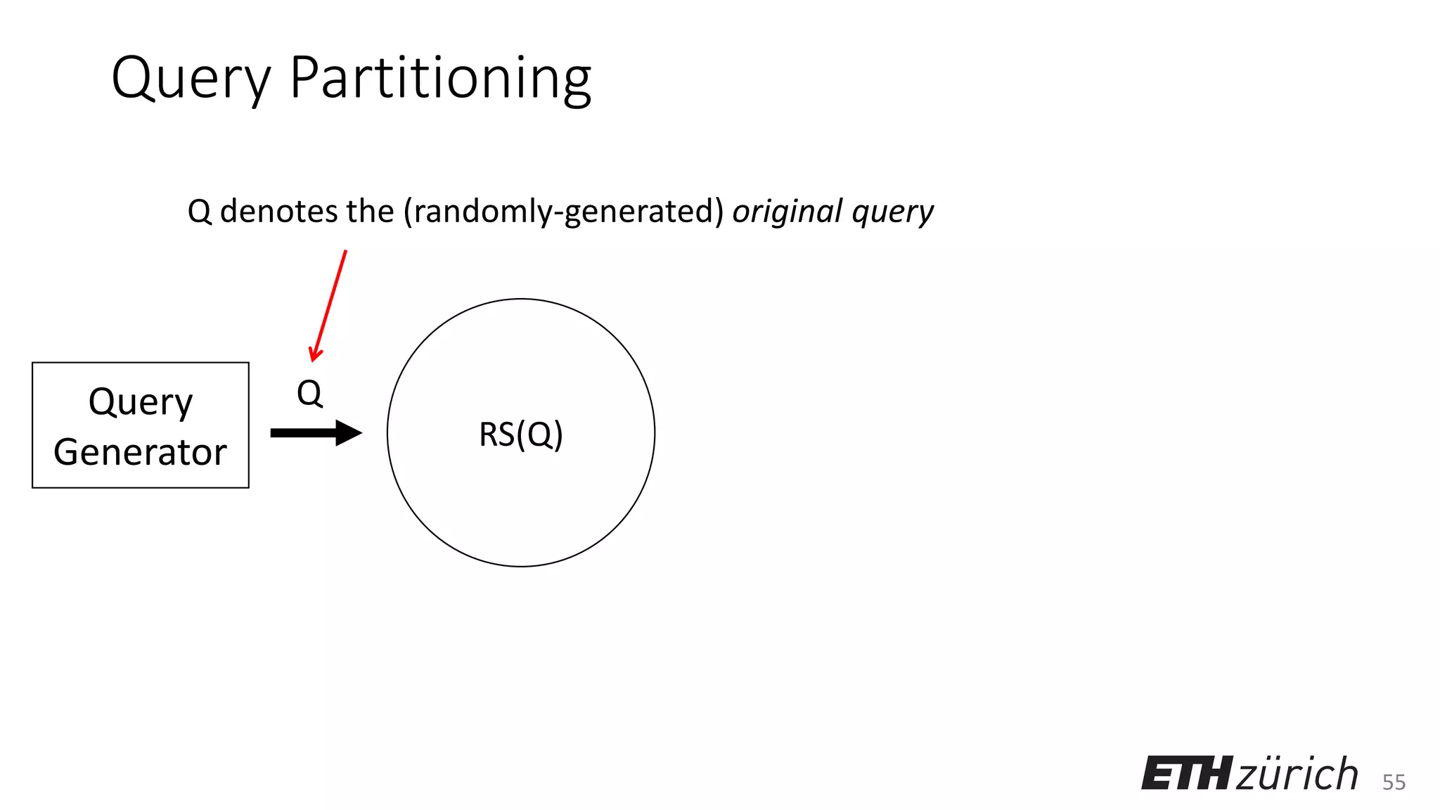 55
Query Partitioning
Query
Generator
Q
RS(Q)
Q denotes the (randomly-generated) original query
 