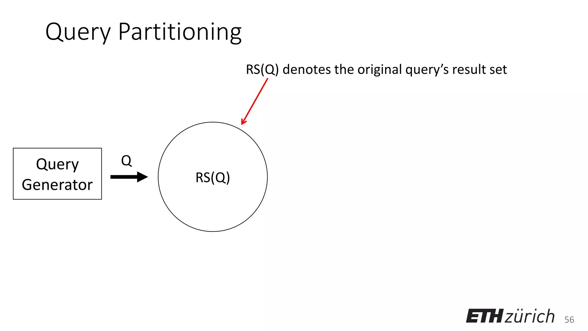 56
Query Partitioning
Query
Generator
Q
RS(Q)
RS(Q) denotes the original query’s result set
 