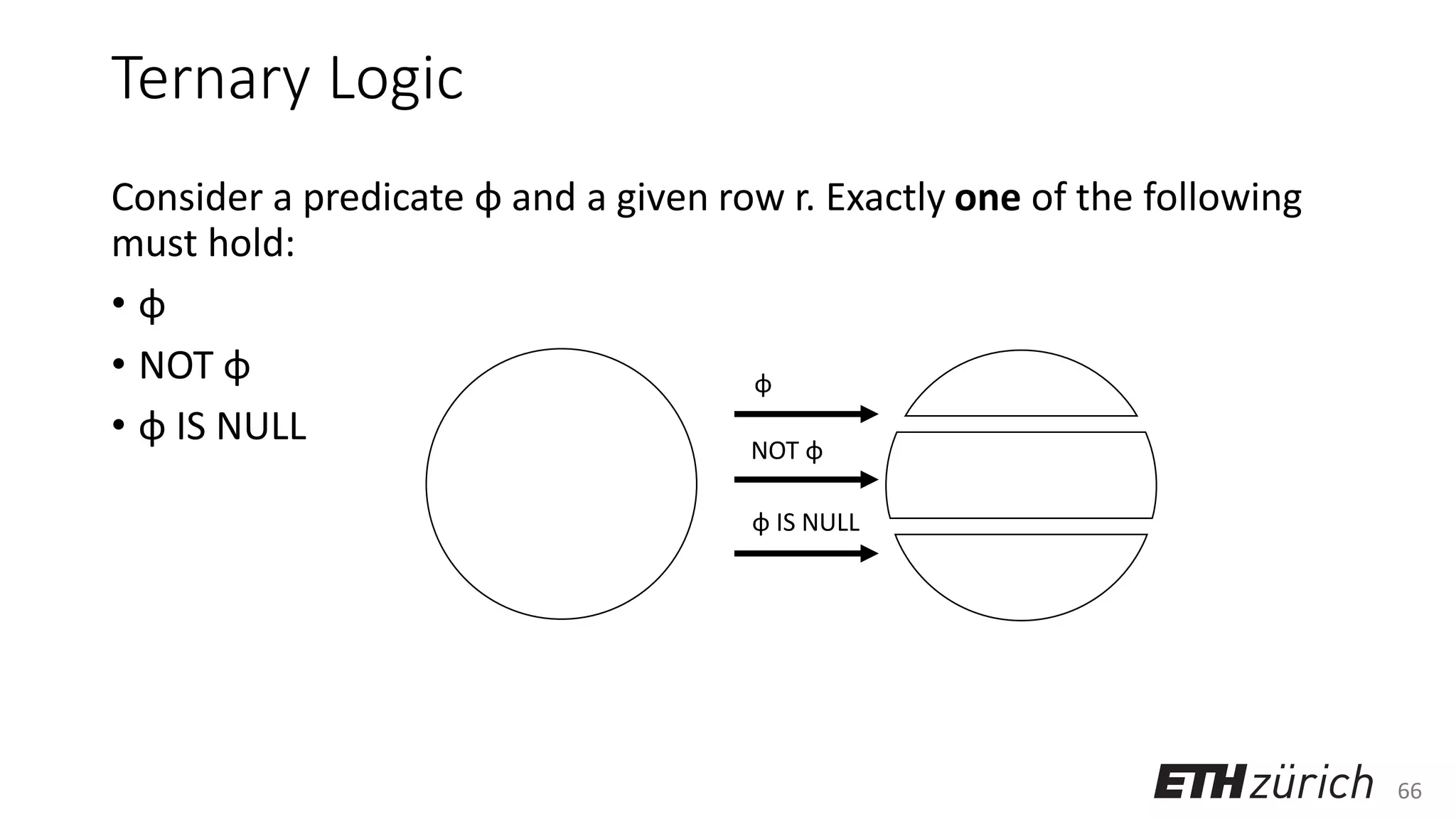 66
Ternary Logic
Consider a predicate φ and a given row r. Exactly one of the following
must hold:
• φ
• NOT φ
• φ IS NULL
φ
NOT φ
φ IS NULL
 