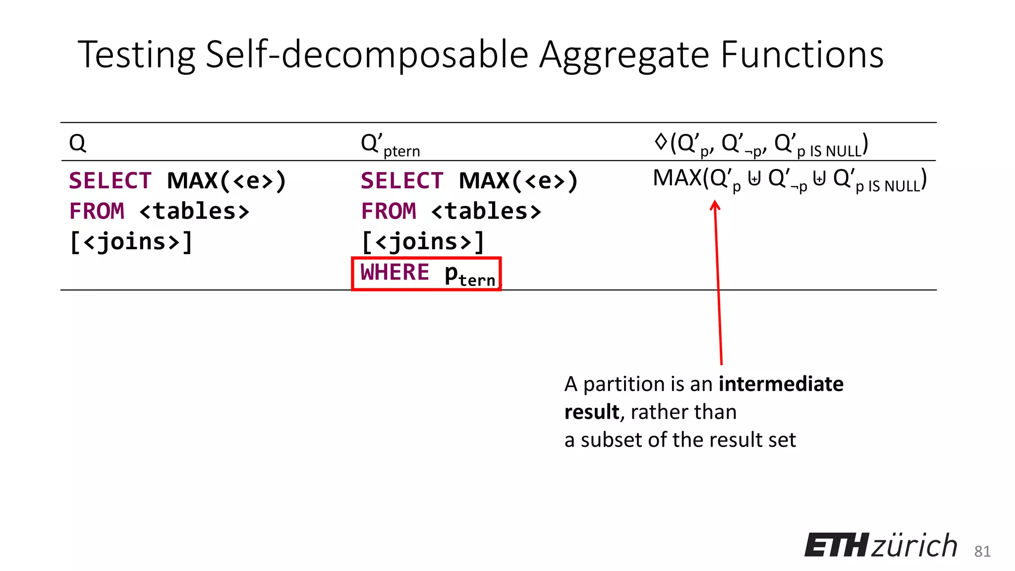 81
Testing Self-decomposable Aggregate Functions
Q Q’ptern ♢(Q’p, Q’¬p, Q’p IS NULL)
SELECT MAX(<e>)
FROM <tables>
[<joins>]
SELECT MAX(<e>)
FROM <tables>
[<joins>]
WHERE ptern;
MAX(Q′p ⊎ Q′¬p ⊎ Q′p IS NULL)
A partition is an intermediate
result, rather than
a subset of the result set
 