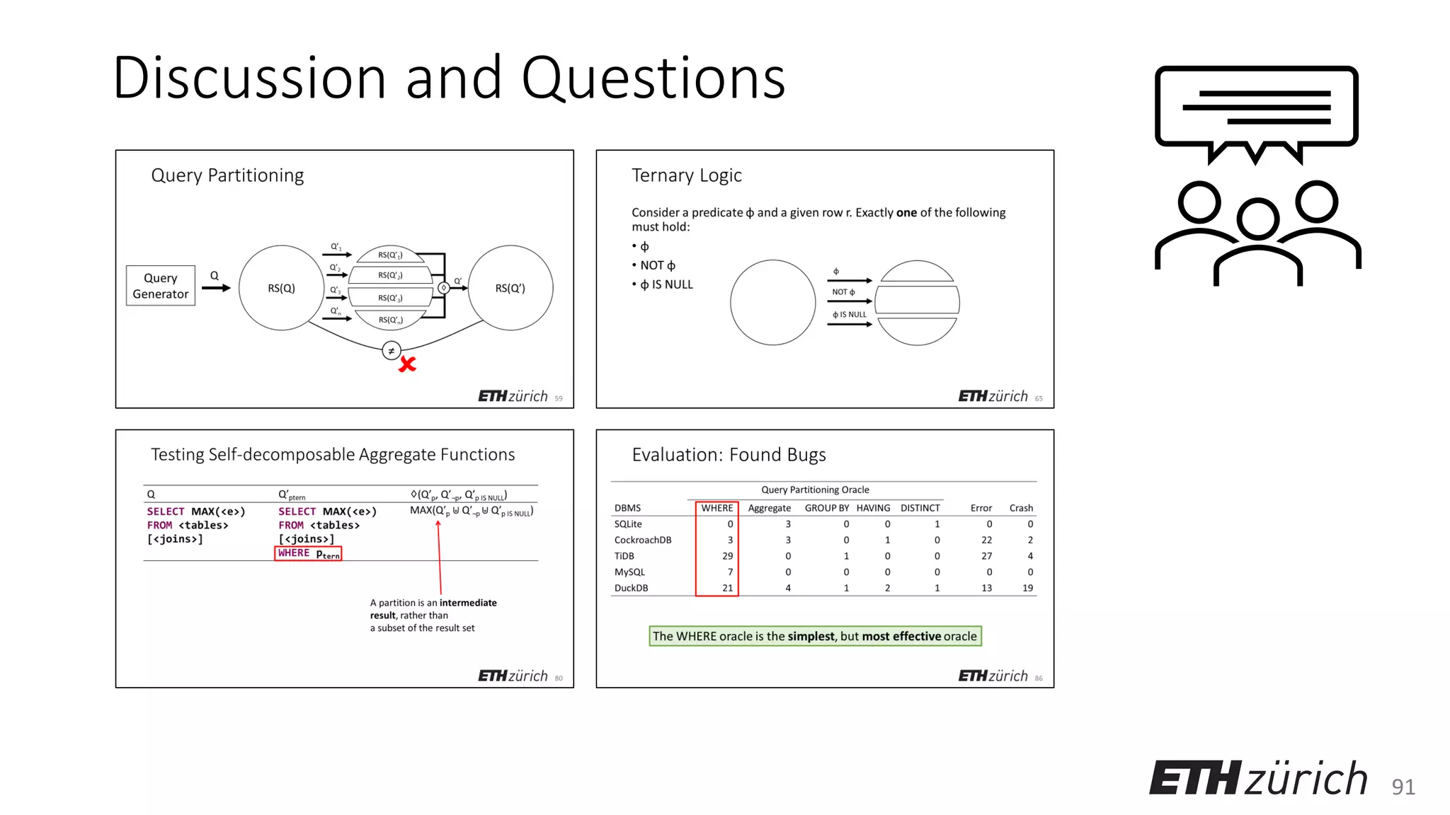 91
Discussion and Questions
 