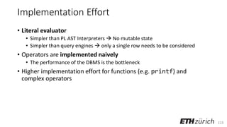 115
Implementation Effort
• Literal evaluator
• Simpler than PL AST Interpreters → No mutable state
• Simpler than query engines → only a single row needs to be considered
• Operators are implemented naively
• The performance of the DBMS is the bottleneck
• Higher implementation effort for functions (e.g. printf) and
complex operators
 