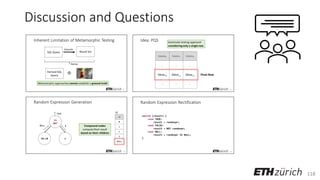 118
Discussion and Questions
 
