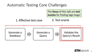 16
Automatic Testing Core Challenges
1. Effective test case
Generate a
Database
Generate a
Query
Validate the
Query’s Result
2. Test oracle
The focus of this talk are test
oracles for finding logic bugs!
 