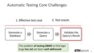 24
Automatic Testing Core Challenges
1. Effective test case
Generate a
Database
Generate a
Query
Validate the
Query’s Result
2. Test oracle
The problem of testing DBMS to find logic
bugs has not yet been well addressed
 