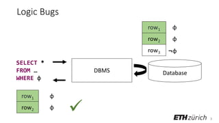 3
Logic Bugs
DatabaseDBMS
✓
row1 φ
row2 φ
row1 φ
row2 φ
row3 ¬φ
SELECT *
FROM …
WHERE φ
 