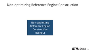 31
Non-optimizing
Reference Engine
Construction
(NoREC)
Non-optimizing Reference Engine Construction
 