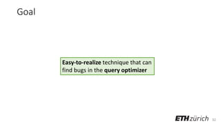 32
Goal
Easy-to-realize technique that can
find bugs in the query optimizer
 
