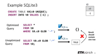 45
Example SQLite3
Optimized
Query
Unoptimized
Query
CREATE TABLE t0(c0 UNIQUE);
INSERT INTO t0 VALUES (-1) ;
SELECT *
FROM t0
WHERE t0.c0 GLOB '-*';
SELECT t0.c0 GLOB '-*'
FROM t0;
c0
-1
t0
TRUE
{}
Result
should
contain
one row

 