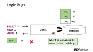 5
Logic Bugs
DatabaseDBMS
 Might go unnoticed by
users (unlike crash bugs)
row1 φ
row2 φ
row3 ¬φ
row1 φ
SELECT *
FROM …
WHERE φ
 