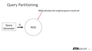 56
Query Partitioning
Query
Generator
Q
RS(Q)
RS(Q) denotes the original query’s result set
 