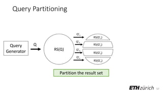 57
Query Partitioning
Query
Generator
Q
RS(Q)
RS(Q’1)
RS(Q’2)
RS(Q’3)
RS(Q’n)
Q’1
Q’2
Q’3
Q’n
Partition the result set
 
