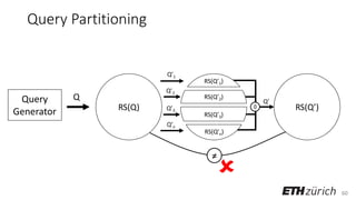 60
Query Partitioning
Query
Generator
Q
RS(Q) RS(Q’)
RS(Q’1)
RS(Q’2)
RS(Q’3)
RS(Q’n)
Q’1
Q’2
Q’3
Q’n
♢
Q’
≠

 