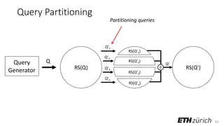 61
Query Partitioning
Query
Generator
Q
RS(Q) RS(Q’)
RS(Q’1)
RS(Q’2)
RS(Q’3)
RS(Q’n)
Q’1
Q’2
Q’3
Q’n
♢
Q’
Partitioning queries
 