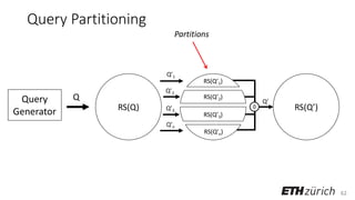 62
Query Partitioning
Query
Generator
Q
RS(Q) RS(Q’)
RS(Q’1)
RS(Q’2)
RS(Q’3)
RS(Q’n)
Q’1
Q’2
Q’3
Q’n
♢
Q’
Partitions
 