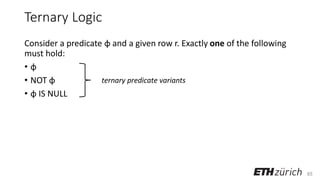 65
Ternary Logic
Consider a predicate φ and a given row r. Exactly one of the following
must hold:
• φ
• NOT φ
• φ IS NULL
ternary predicate variants
 