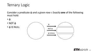 66
Ternary Logic
Consider a predicate φ and a given row r. Exactly one of the following
must hold:
• φ
• NOT φ
• φ IS NULL
φ
NOT φ
φ IS NULL
 