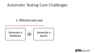 9
Automatic Testing Core Challenges
1. Effective test case
Generate a
Database
Generate a
Query
Validate the
Query’s Result
 