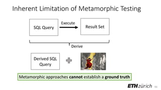 93
Inherent Limitation of Metamorphic Testing
SQL Query Result Set
Execute
Derived SQL
Query
Derive
Metamorphic approaches cannot establish a ground truth
 