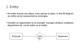 1. Entity:
• An entity may be any object, class, person or place. In the ER diagram,
an entity can be represented as rectangles.
• Consider an organization as an example- manager, product, employee,
department etc. can be taken as an entity.
 
