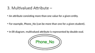 3. Multivalued Attribute –
• An attribute consisting more than one value for a given entity.
• For example, Phone_No (can be more than one for a given student).
• In ER diagram, multivalued attribute is represented by double oval.
 