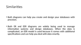 Similarities
• Both diagrams can help you create and design your databases with
precision.
• Both ER and EER diagrams are widely being used to manage
information systems and design databases. When the data is
complicated, an EER model is used because it comes with additional
specifications and can help you deal with data smartly.
 