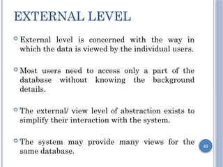 Database Management System Unit-1st.pptx