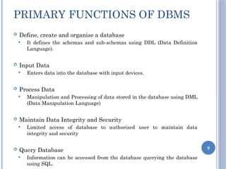 Database Management System Unit-1st.pptx