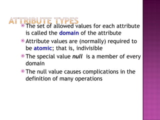 DATABASE MANAGAMENT SYSTEM PRESENTATION UNIT - 1.ppt
