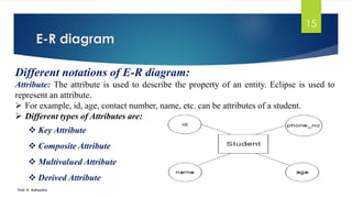 DBMS unit-2.pdf